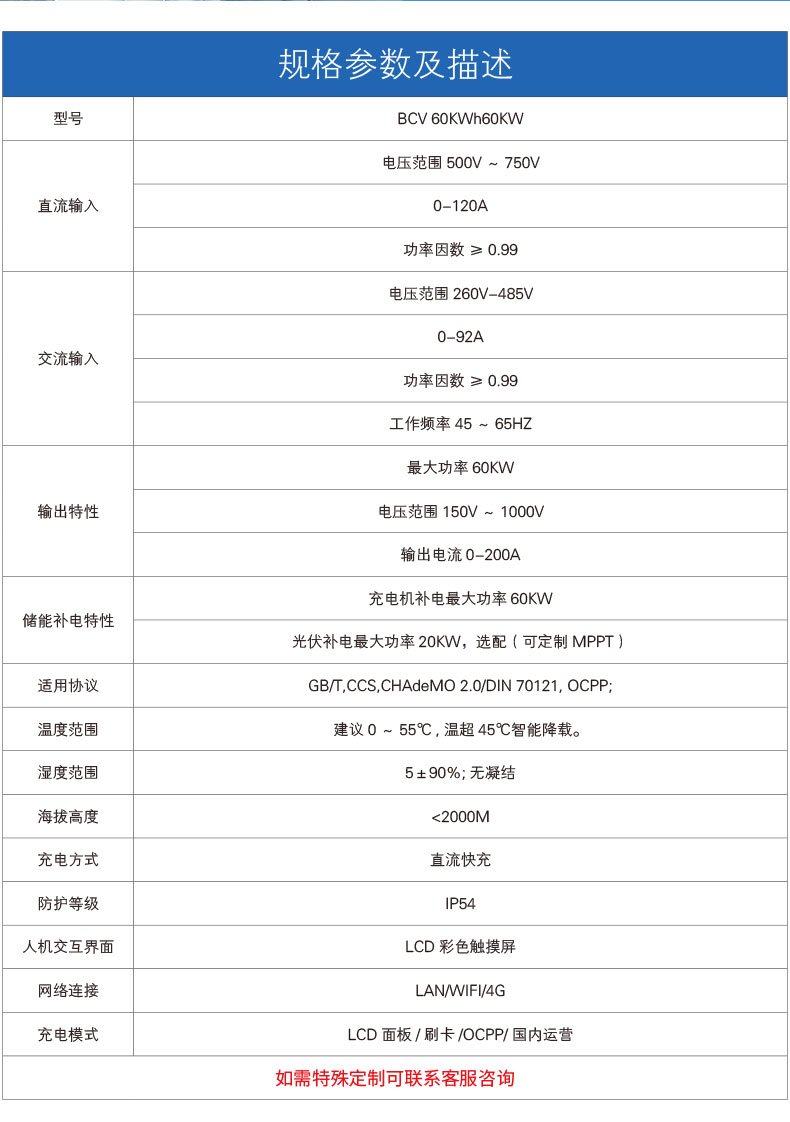 BCV中文详情 (3).jpg