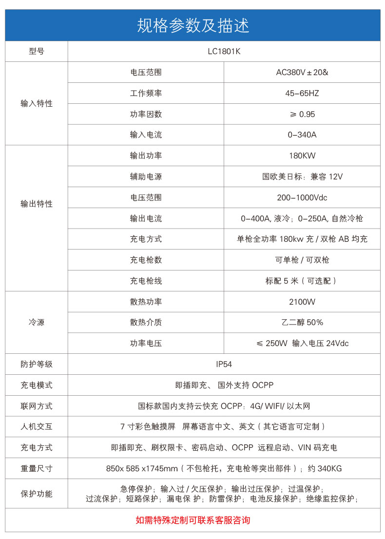 LC详情(中文)  (2).jpg