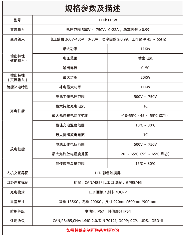 BCM详情（中文） (3).png