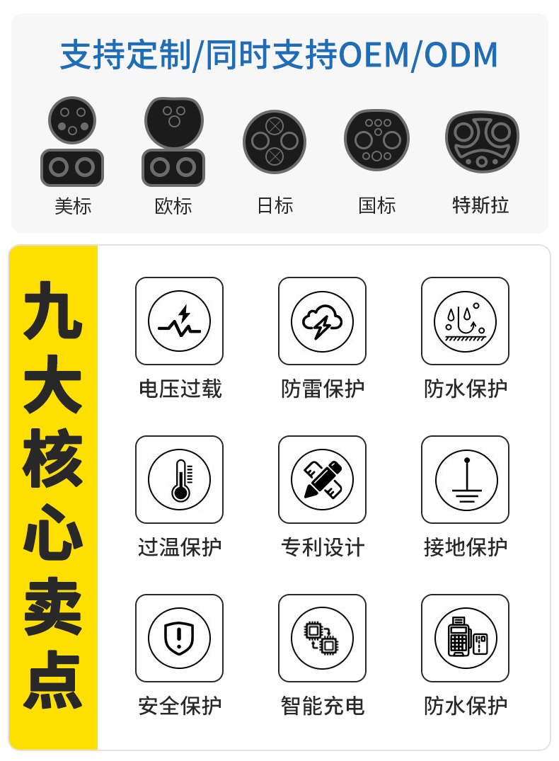 BCM详情（中文） (2).png