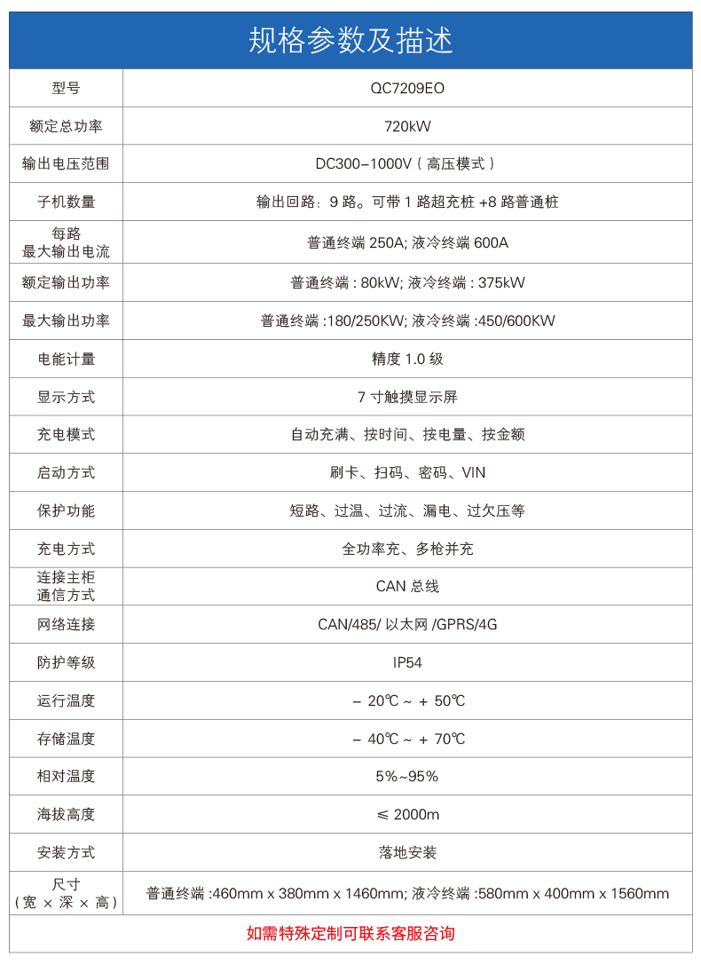 QC详情(中文) (3).png